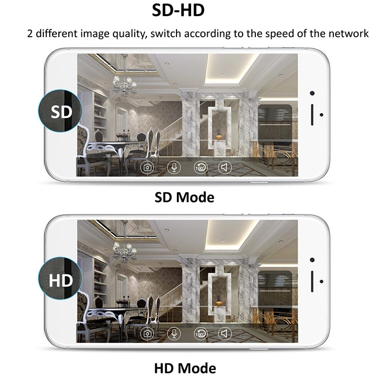 YH001 720P HD 1.0 MP Wireless IP Camera, Support Infrared Night Vision / Motion Detection / APP Control, AU Plug, YH001 720P YH001 720P HD 1.0 MP Wireless IP Camera, Support Infrared Night Vision / Motion Detection / APP Control, AU Plug, YH001 720P